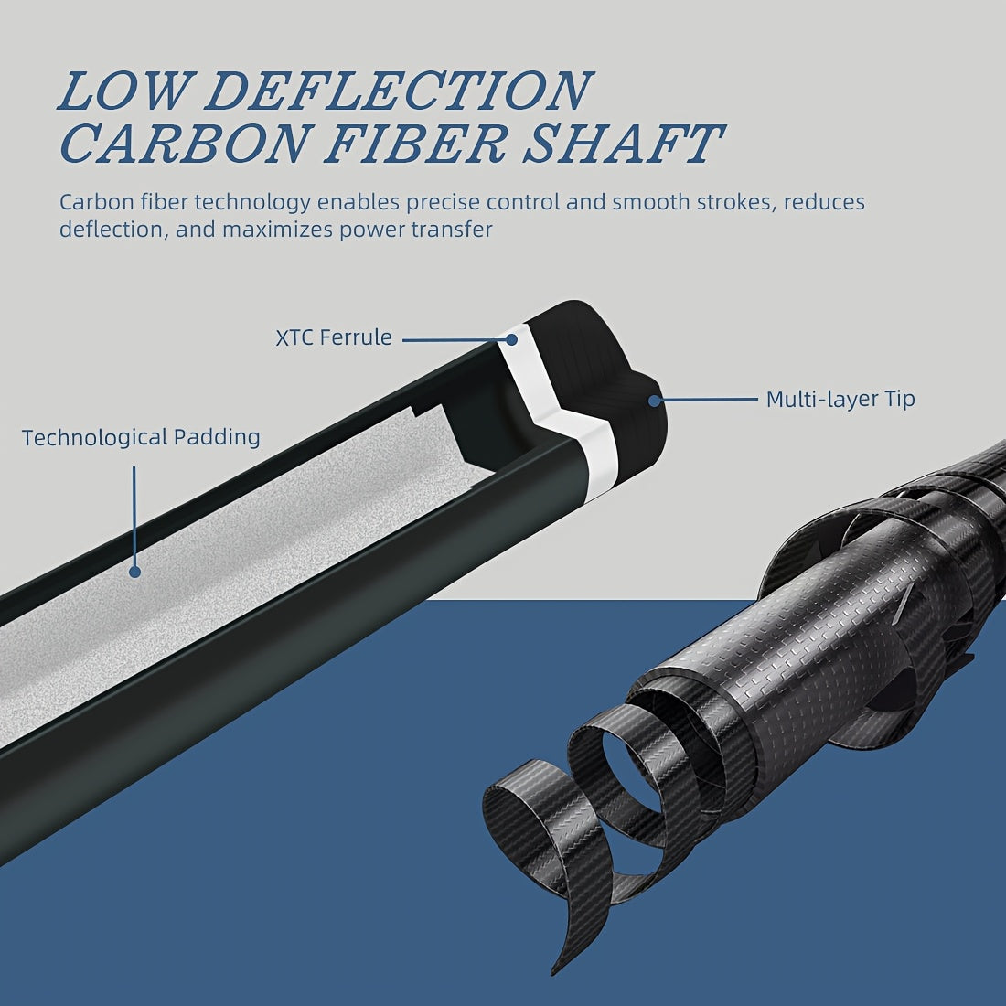 KONLLEN Carbon Fiber Pool Cue Kit KL-3K With Uniloc Joint