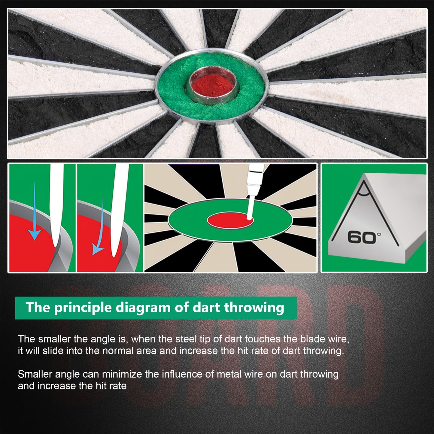 Cyeelife Professional Dartboard Target for Competition