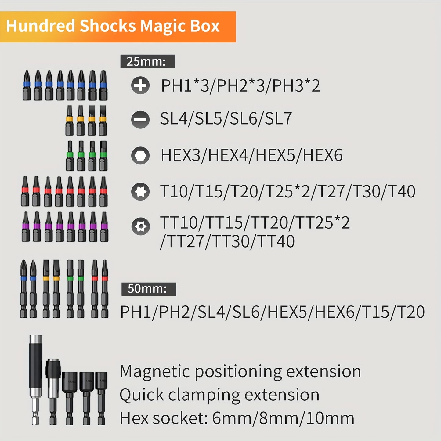 45pcs Heavy-Duty Impact Screwdriver Bit Set Compatible for Torx/T40-TX27, Cross/PH0-PH2, Flat/-L7, Square/R90-R120 - Bits with Storage Box, Compact & Portable Kit for Repair, Automotive, DIY (45pcs)